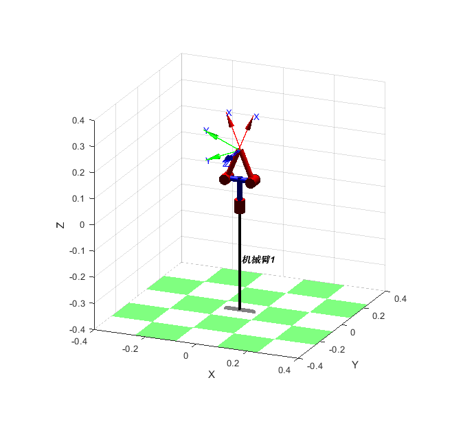 并联机械手爪运动学分析的图6